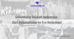 gelombang sejarah Indonesia dari kolonialisme ke reformasi